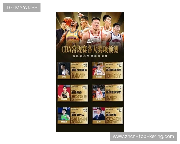 篮球明星商业价值再创新高，篮球明星影响力排名